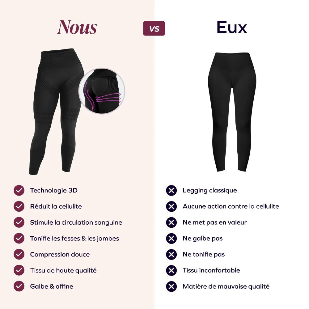 Sweety Shape — Sculpting and Massaging Shaping Leggings